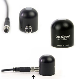 SP-215：放大的 0-5 伏日射強(qiáng)度計(jì)